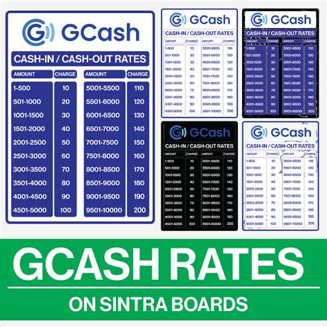 Rates & Fees .